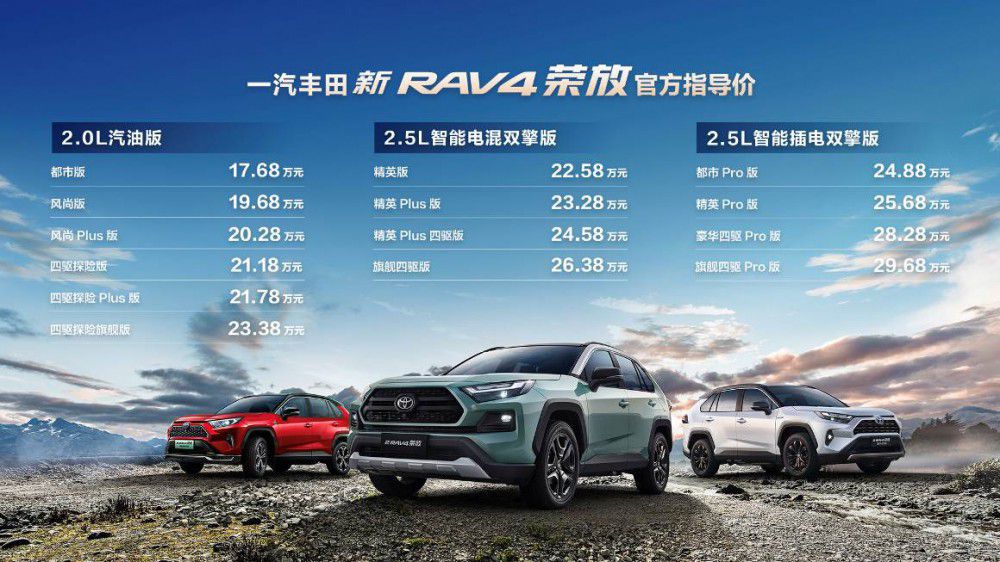 һRAV4ٷ 17.68Ԫ